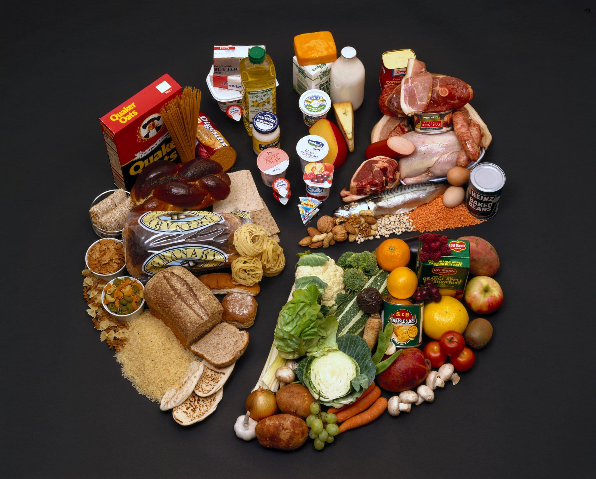 Know what to Eat for Peak Athletic Performance?