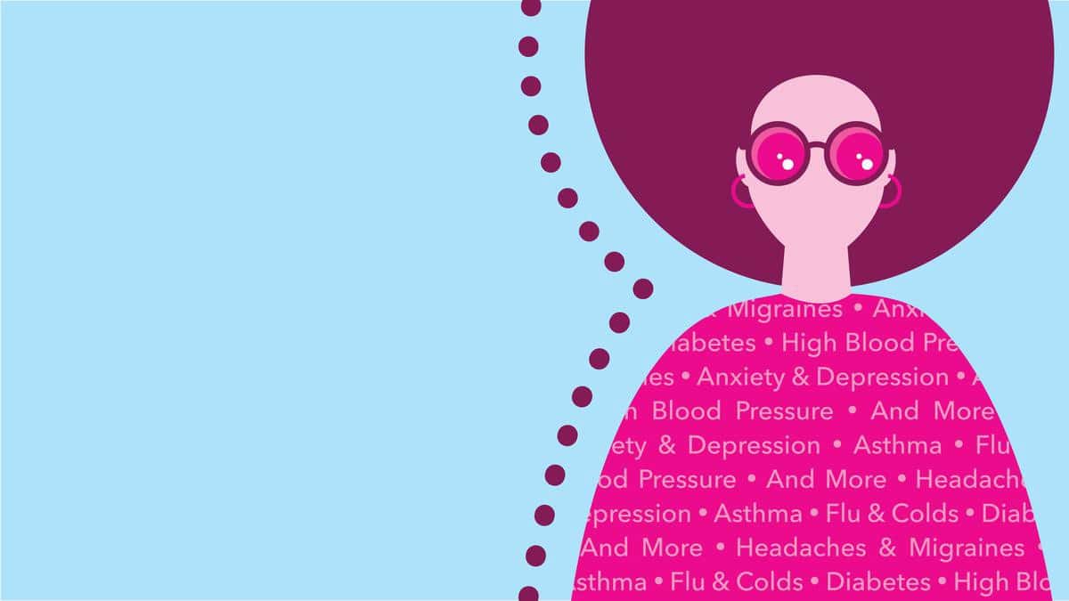 Awareness about Self Care During COVID-19