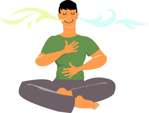 How Can Breathing Exercises Reduce Your Stress